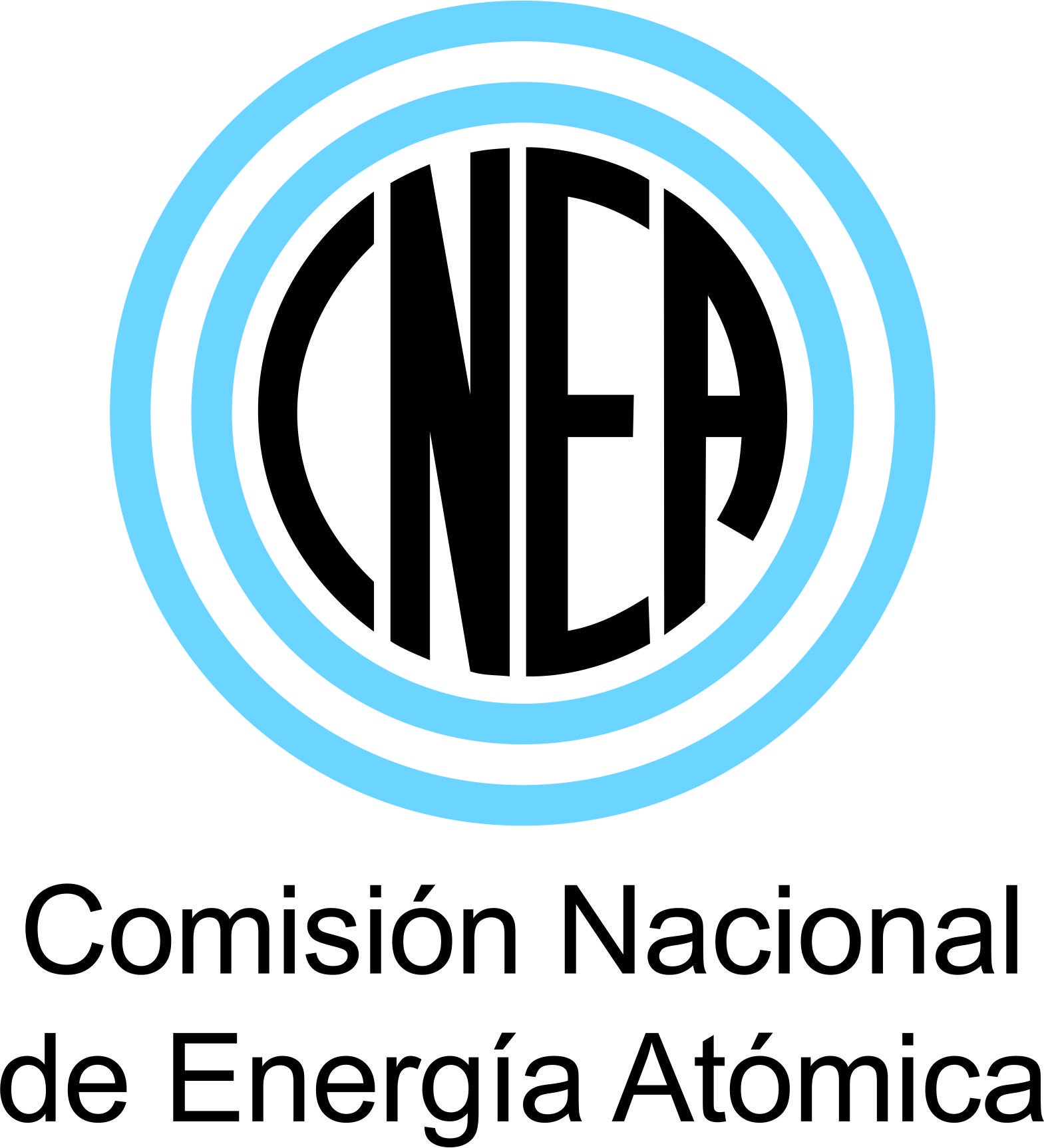 CNEA